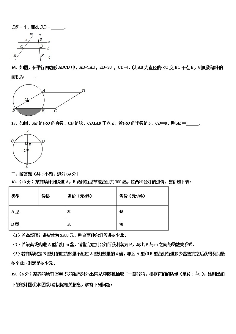 广东省东莞市中学堂六校2021-2022学年中考数学考试模拟冲刺卷含解析第3页