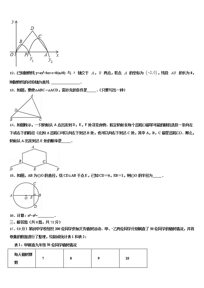 广西桂林市临桂县2022年中考数学五模试卷含解析第3页