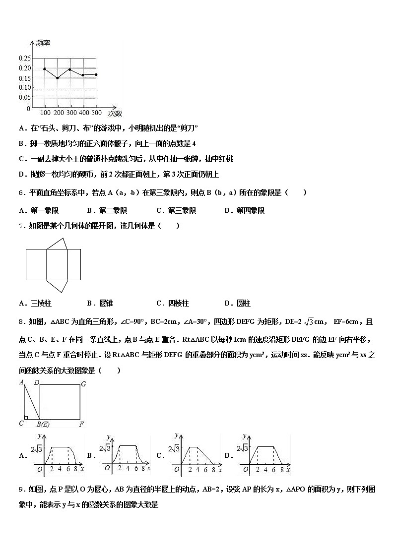 广西兴业县重点达标名校2022年中考数学模拟预测试卷含解析02