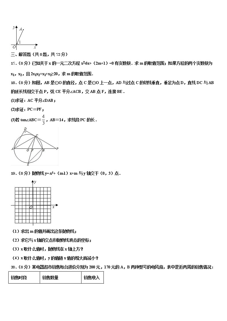 广西来宾市忻城县重点名校2022年中考试题猜想数学试卷含解析第3页