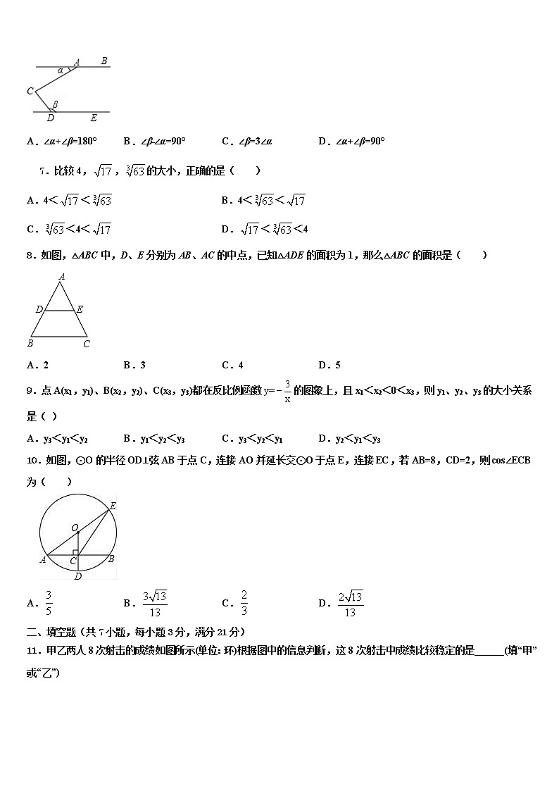 广西壮族自治区玉林市博白县重点名校2022年中考五模数学试题含解析02