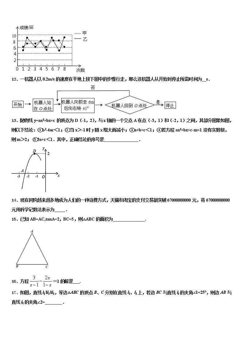 广西壮族自治区玉林市博白县重点名校2022年中考五模数学试题含解析03