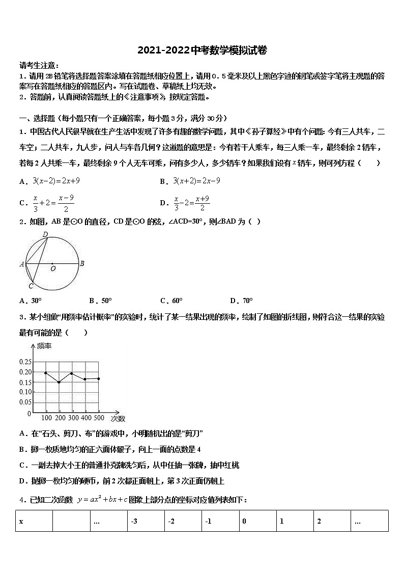河北省张家口市桥西区2022年中考数学模拟试题含解析第1页