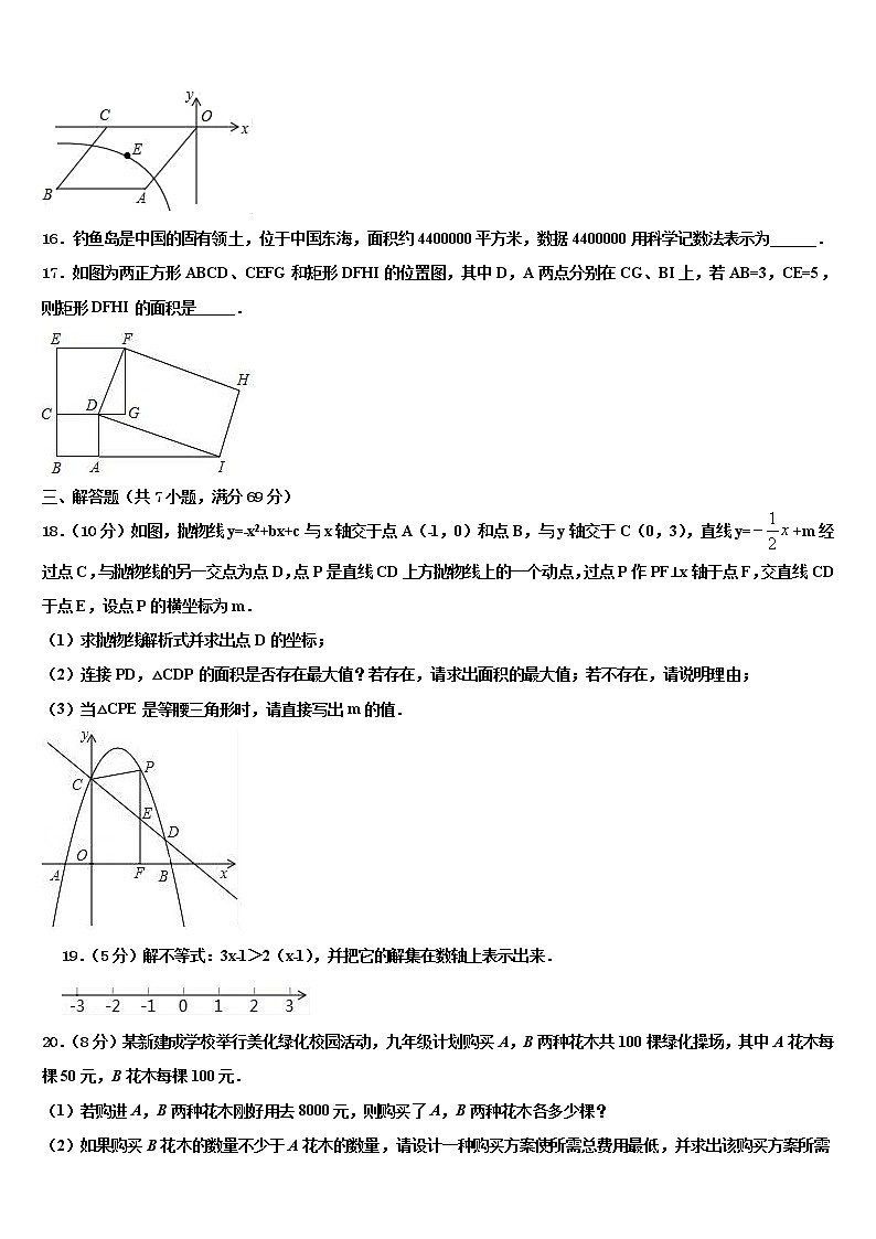 河北省秦皇岛市青龙满族自治县2021-2022学年中考数学猜题卷含解析第3页