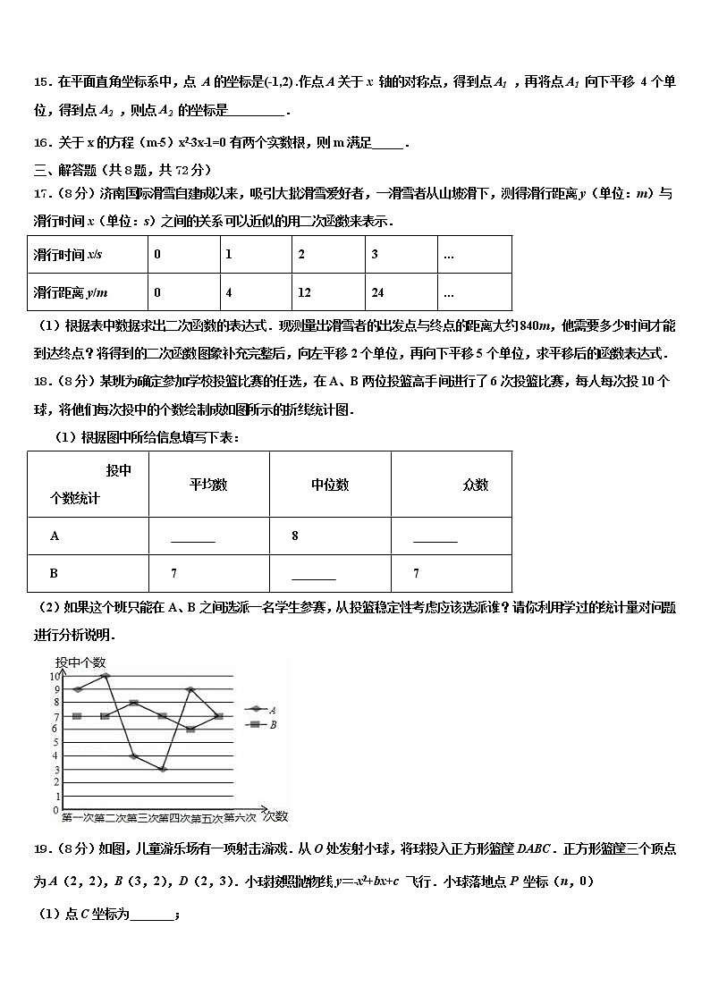 河北唐山丰南区重点达标名校2022年中考适应性考试数学试题含解析03