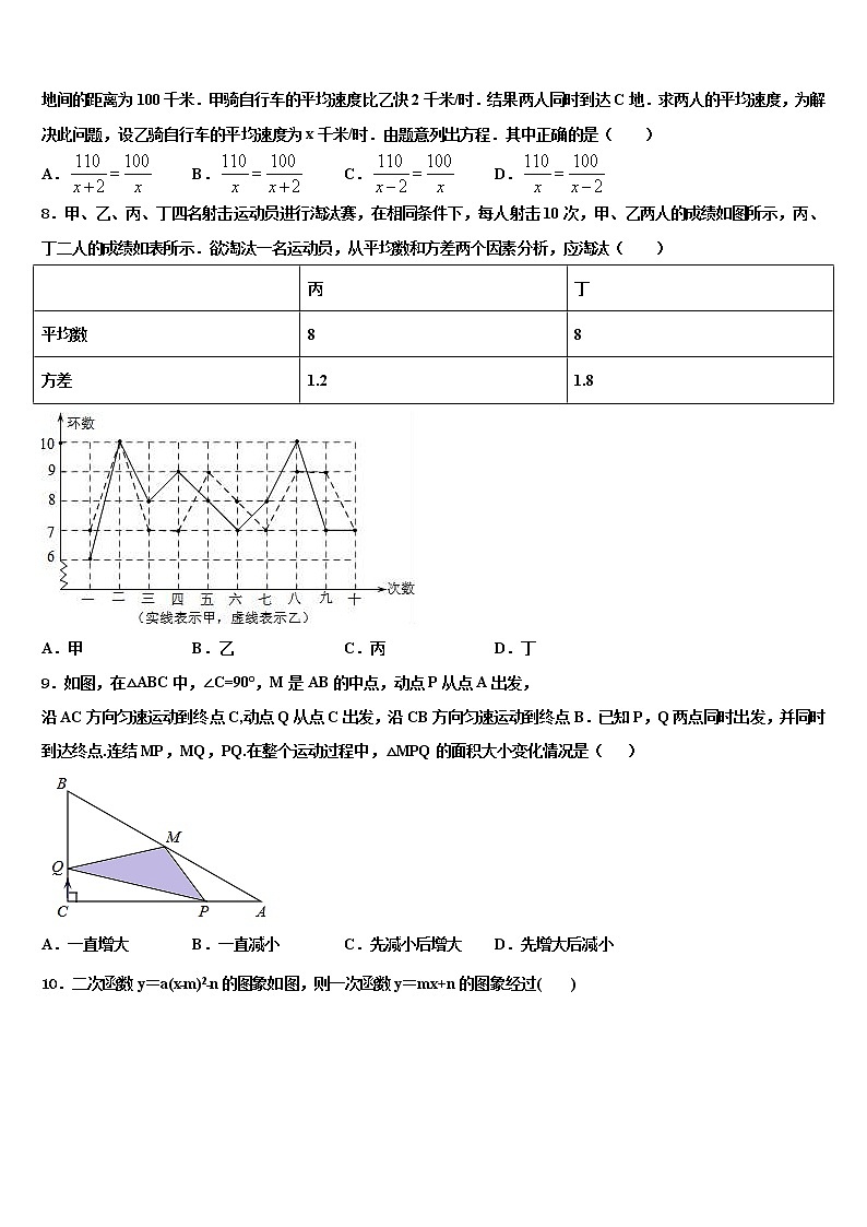 河北省石家庄市深泽县达标名校2022年中考数学最后冲刺模拟试卷含解析第2页