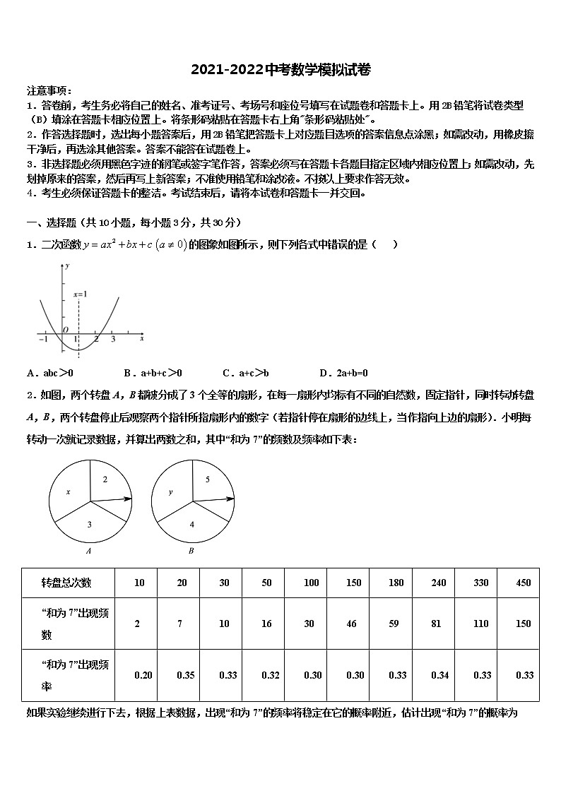 河南省洛阳市东方二中学2021-2022学年中考押题数学预测卷含解析01