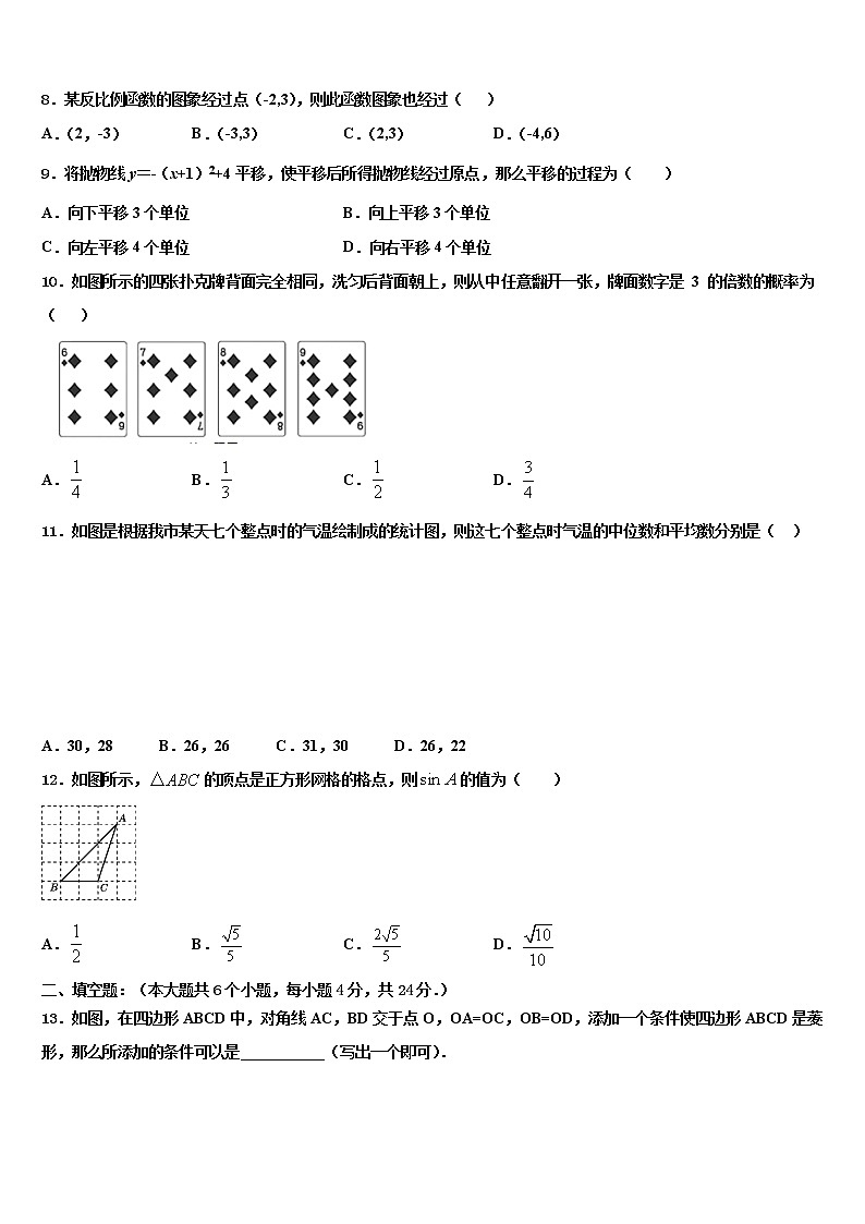 河北省秦皇岛市青龙满族自治县达标名校2021-2022学年中考数学模试卷含解析02