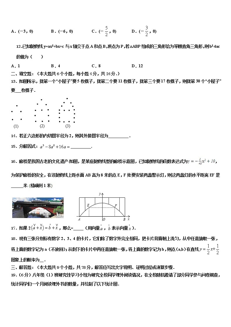 黑龙江省哈尔滨市道里区重点中学2021-2022学年中考三模数学试题含解析03