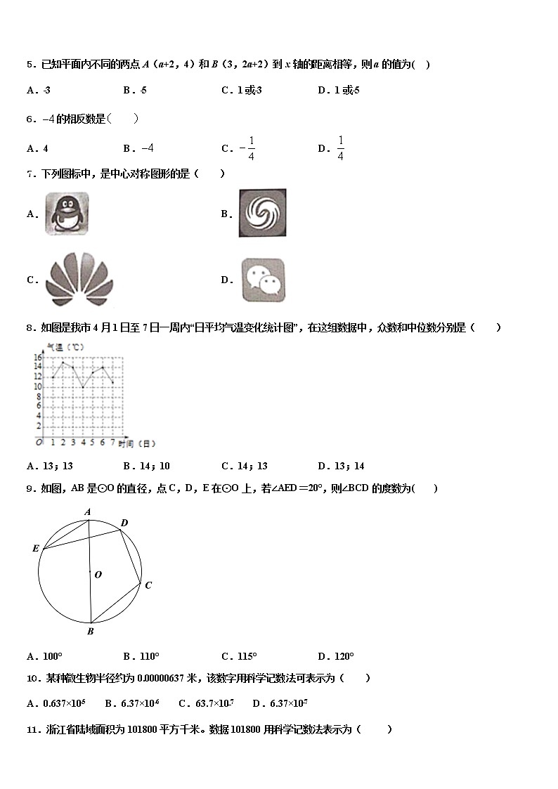 湖北省黄冈市季黄梅县重点达标名校2021-2022学年初中数学毕业考试模拟冲刺卷含解析02