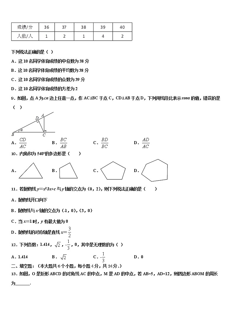黑龙江省大庆市杜尔伯特县重点达标名校2022年毕业升学考试模拟卷数学卷含解析第3页