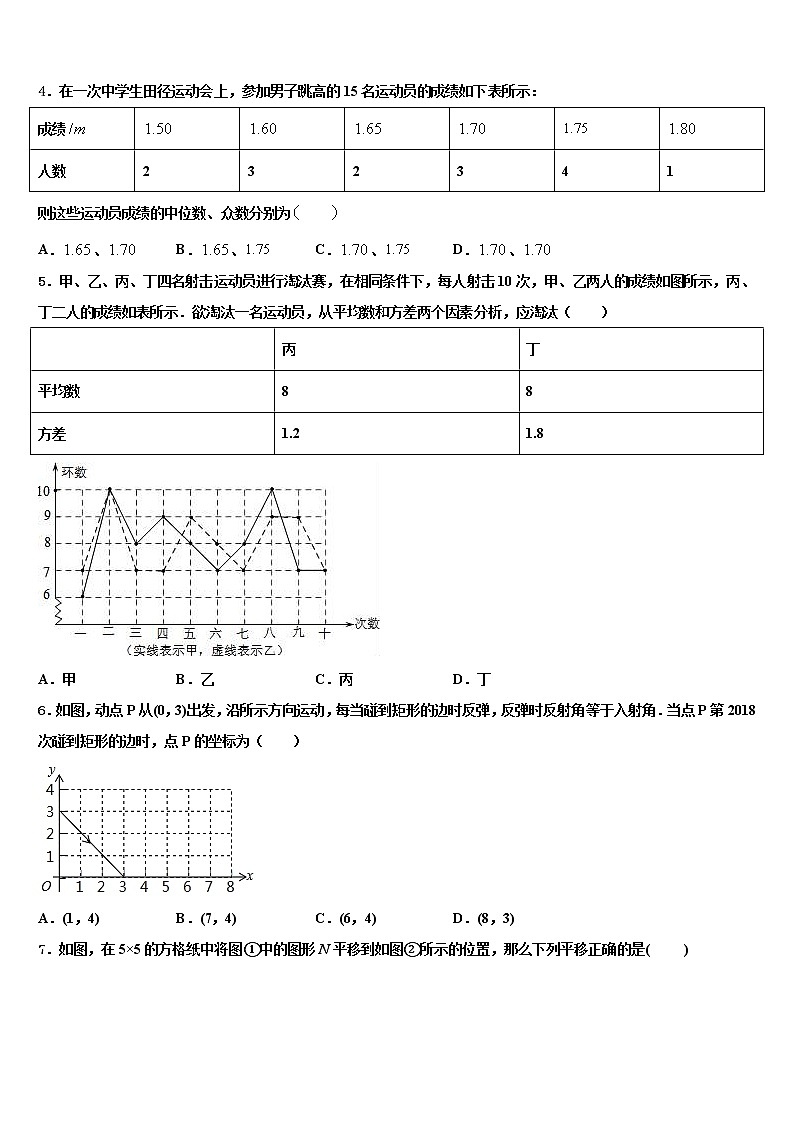 河南省驻马店市遂平中学2022年中考数学仿真试卷含解析第2页