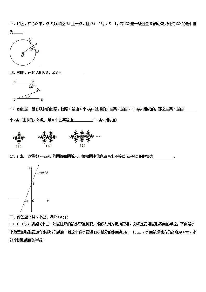 黑龙江省尚志市田家炳中学2022年中考五模数学试题含解析03