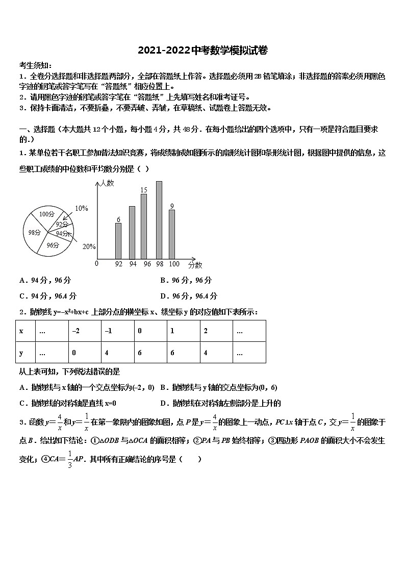 湖北省黄石市下陆区重点达标名校2022年中考数学模试卷含解析第1页