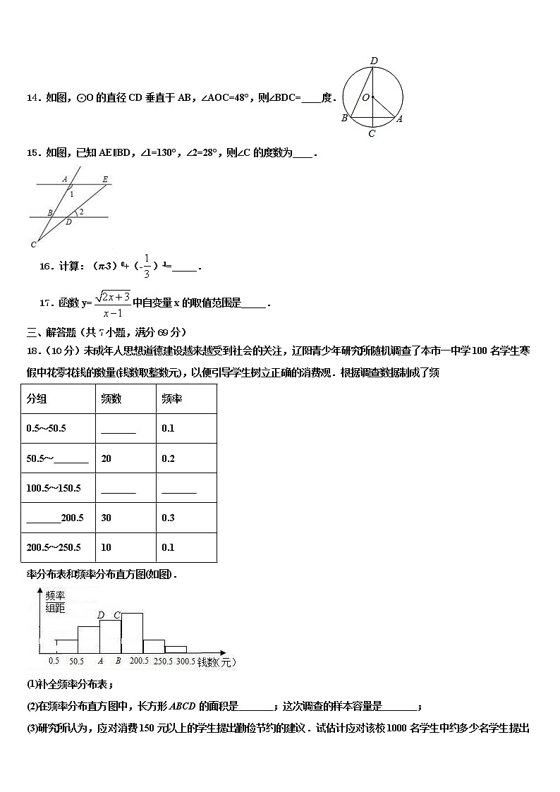 湖北省襄阳市枣阳市第五中学2021-2022学年中考试题猜想数学试卷含解析第3页