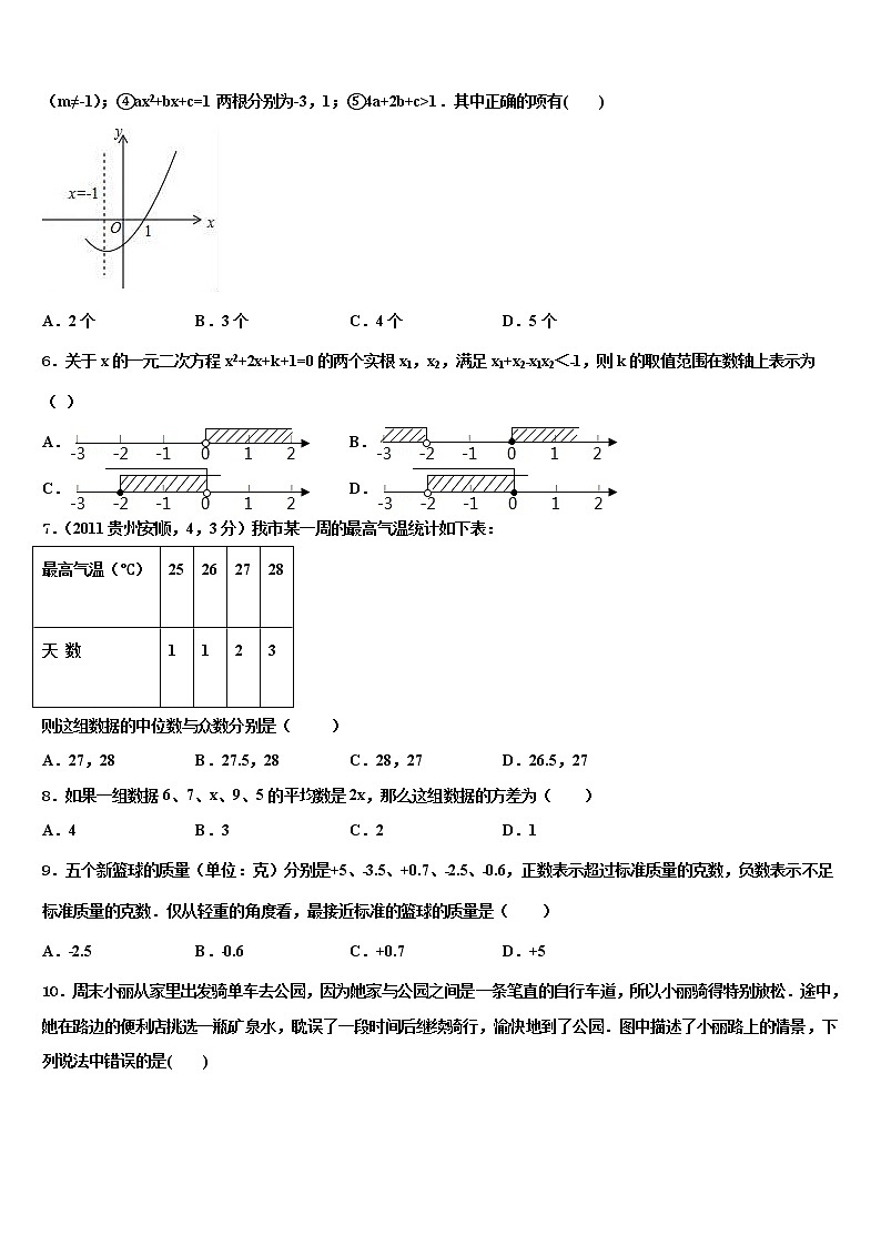 湖南省常德市芷兰实验校2022年中考数学猜题卷含解析第2页