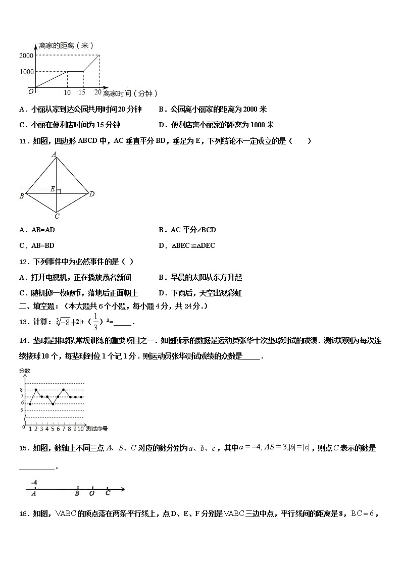 湖南省常德市芷兰实验校2022年中考数学猜题卷含解析第3页