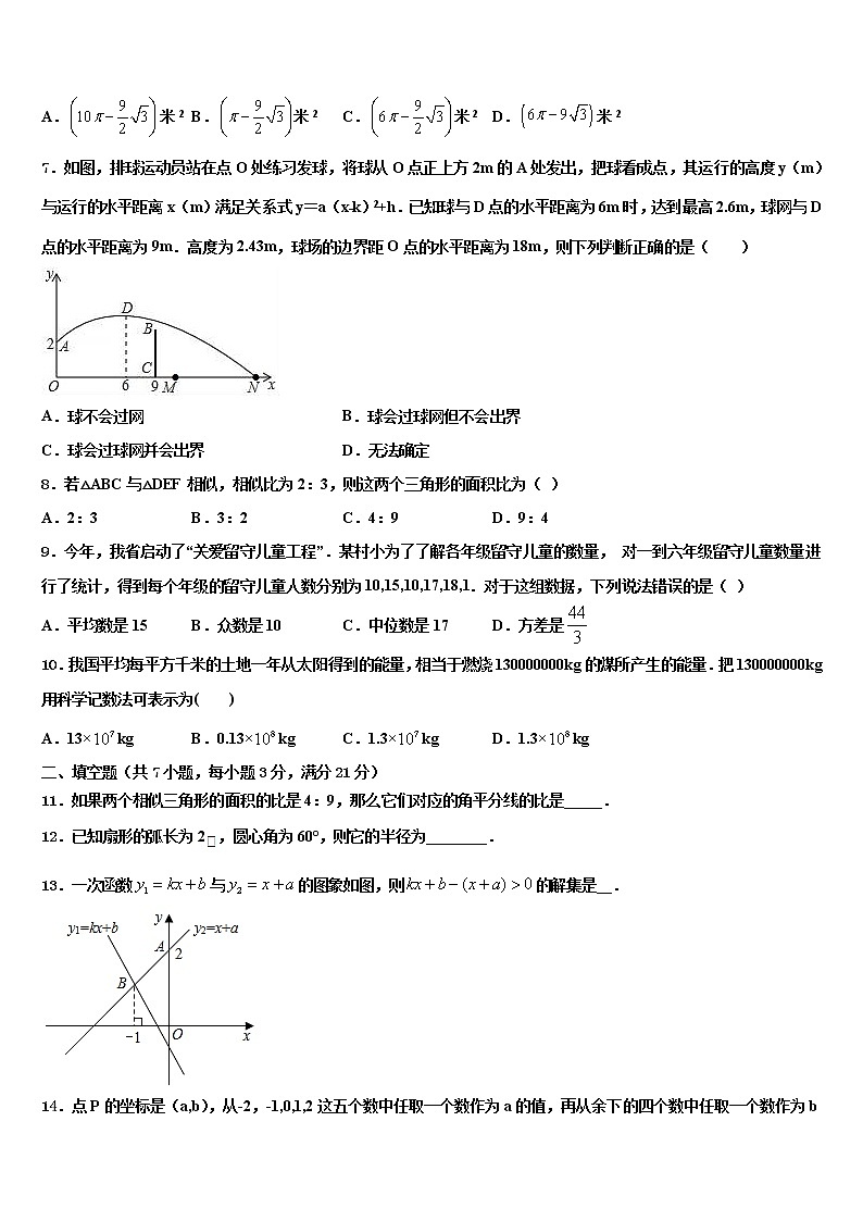 广西壮族自治区桂平市2021-2022学年中考数学模拟精编试卷含解析02