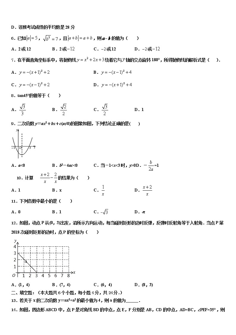湖南省长沙市湘一立信实验校2022年中考押题数学预测卷含解析02