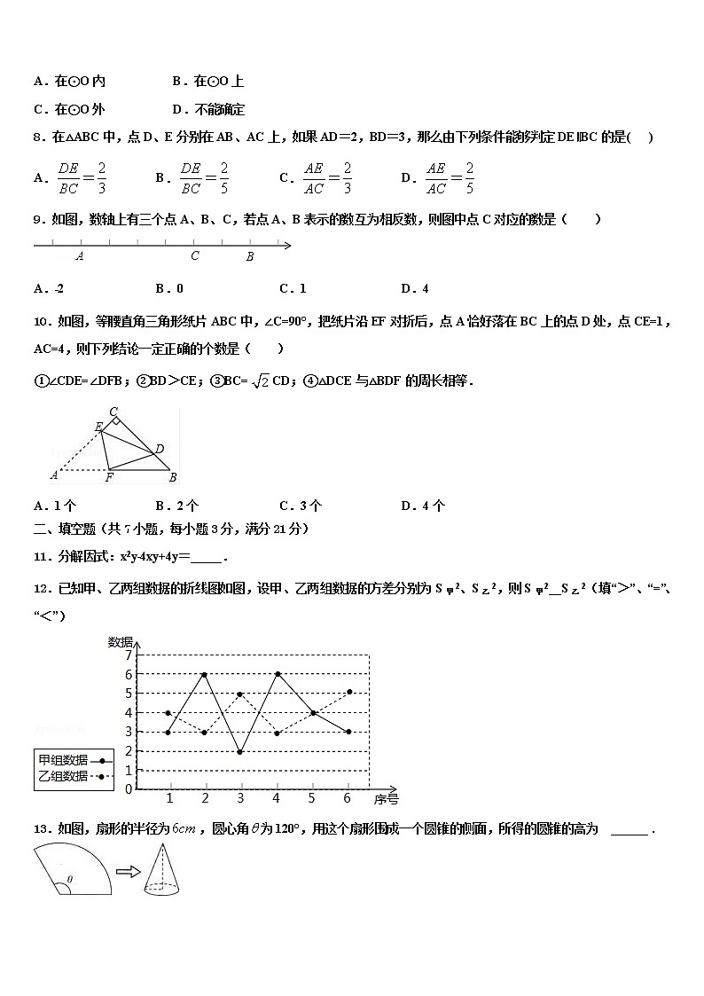 湖南省长沙市一中学教育集团2022年中考数学模拟预测题含解析02