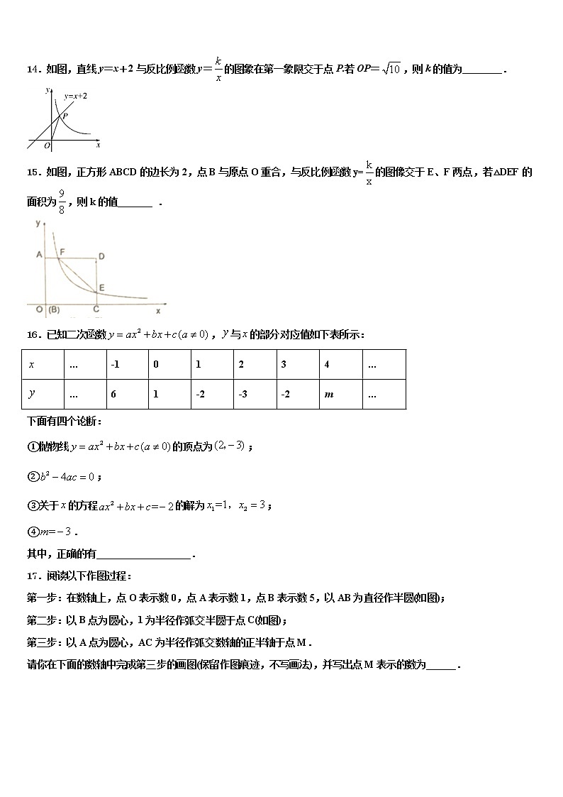 湖南省长沙市一中学教育集团2022年中考数学模拟预测题含解析03