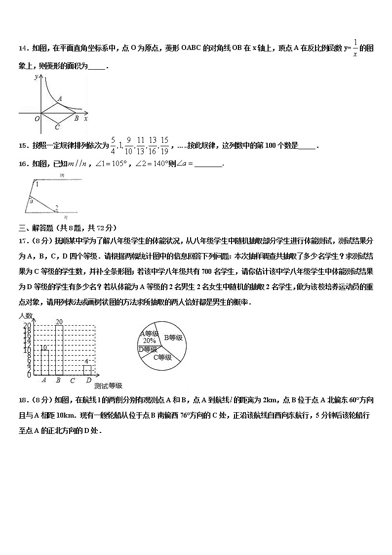 湖北省武汉新洲区五校联考2022年中考数学适应性模拟试题含解析第3页