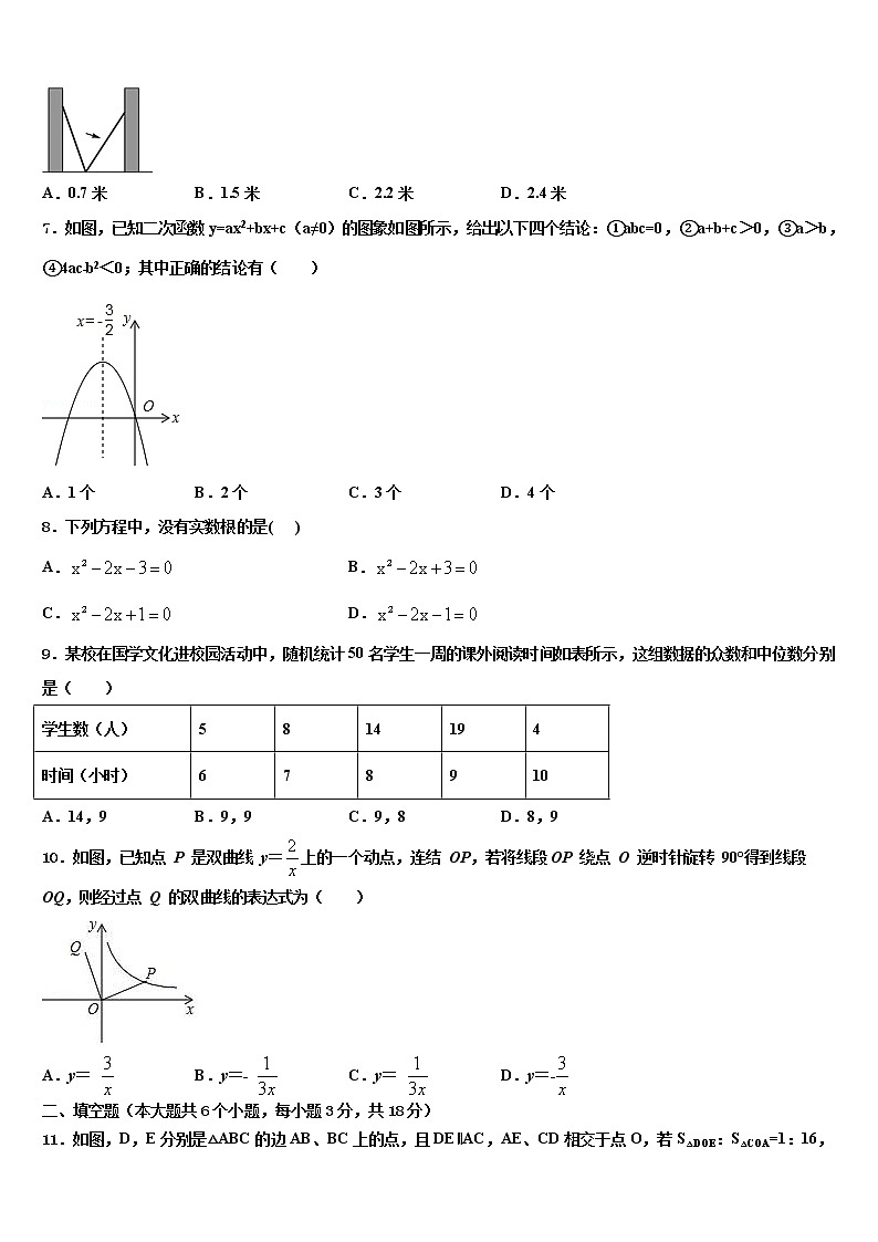 湖南省株洲市醴陵市2022年中考五模数学试题含解析02
