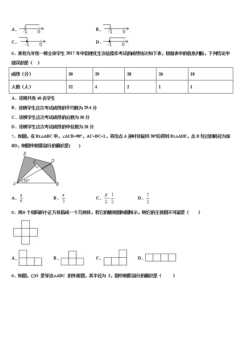 吉林省四平伊通县联考2021-2022学年中考数学模拟精编试卷含解析02