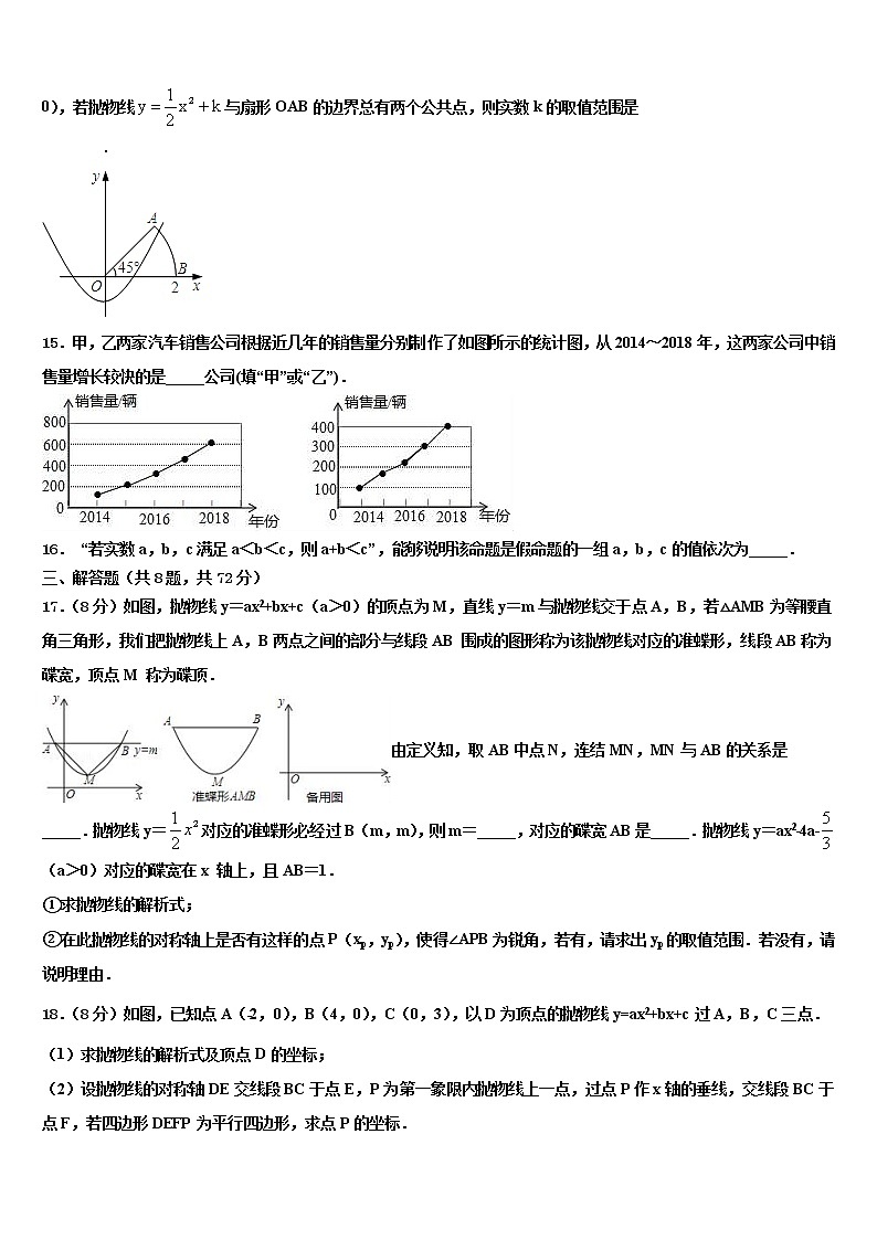 江苏省东台市第三教育联盟重点名校2021-2022学年中考猜题数学试卷含解析03