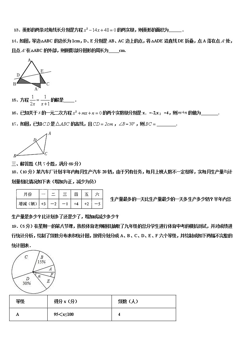 江苏省江阴市青阳片2021-2022学年中考数学考前最后一卷含解析第3页