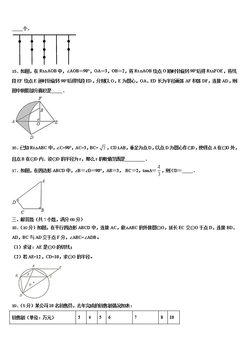 江苏省洪泽区金湖县2021-2022学年中考三模数学试题含解析第3页