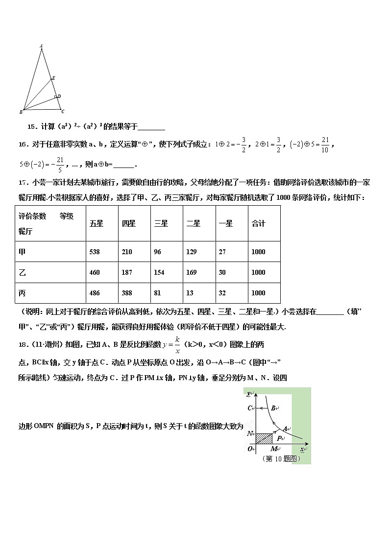 江苏省江都区丁伙中学2022年中考三模数学试题含解析第3页