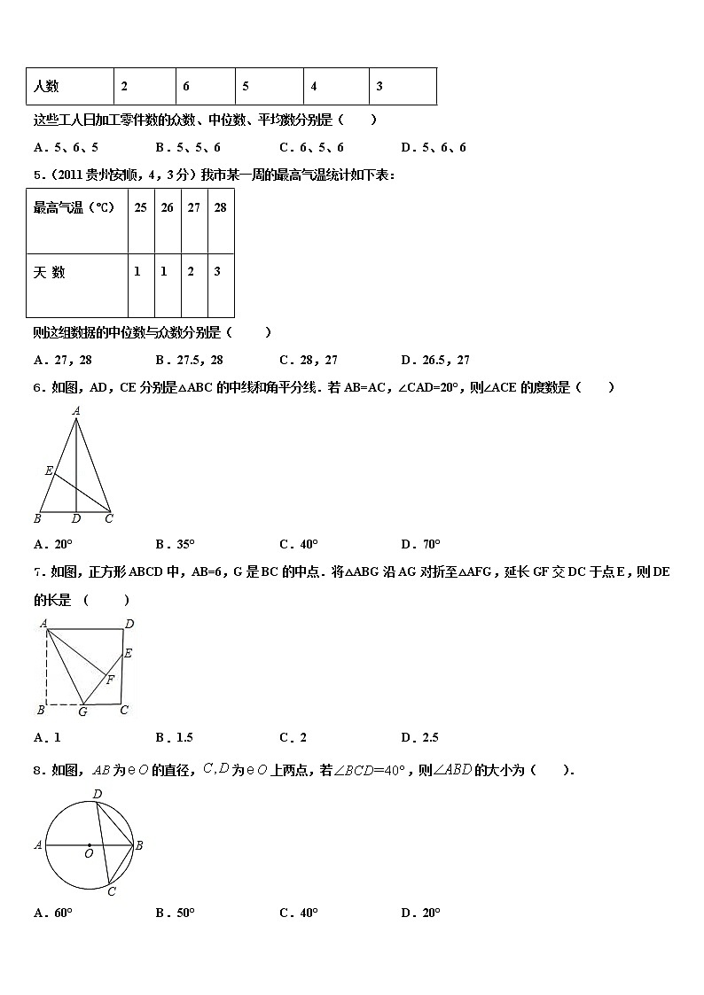 吉林省舒兰市第九大区2022年中考四模数学试题含解析02