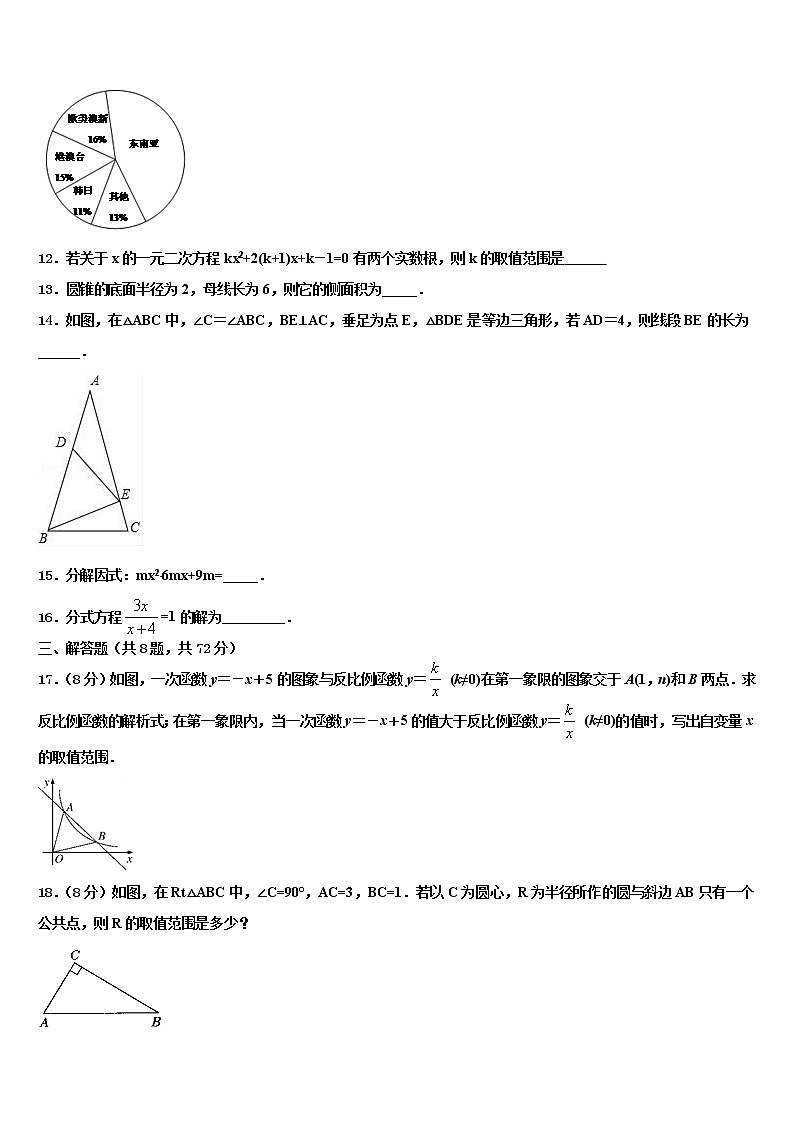吉林省四平市铁西区2021-2022学年初中数学毕业考试模拟冲刺卷含解析第3页