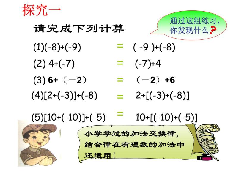 人教数学七上1.3.1有理数加法相关运算律优质课课件PPT05