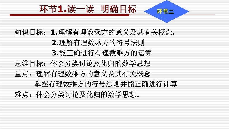 人教数学七上1.5.1有理数的乘方优质课课件PPT第3页