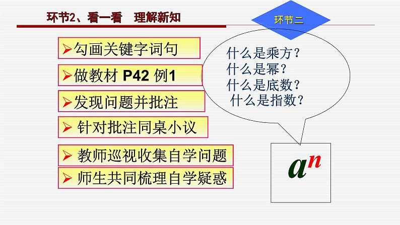 人教数学七上1.5.1有理数的乘方优质课课件PPT第4页