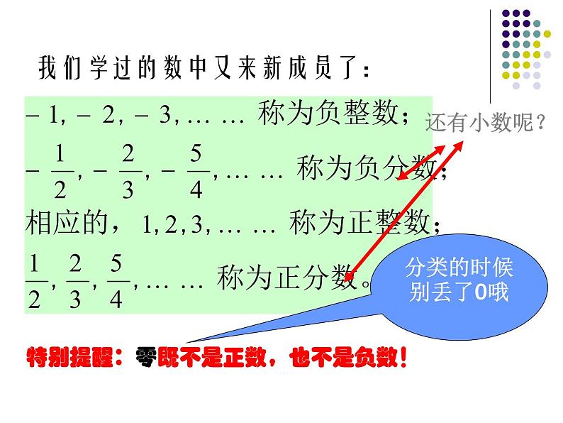 人教数学七上1.1正数、负数以及0的意义优质课课件PPT第4页