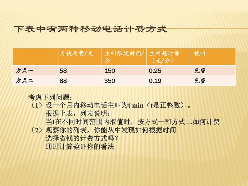 人教数学七上3.4.1工程问题优质课课件PPT02