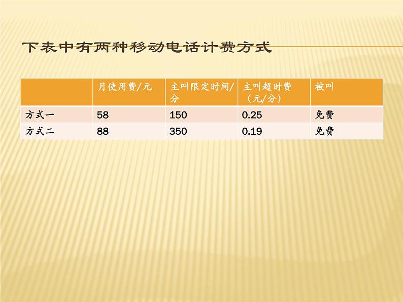 人教数学七上3.4.1工程问题优质课课件PPT03