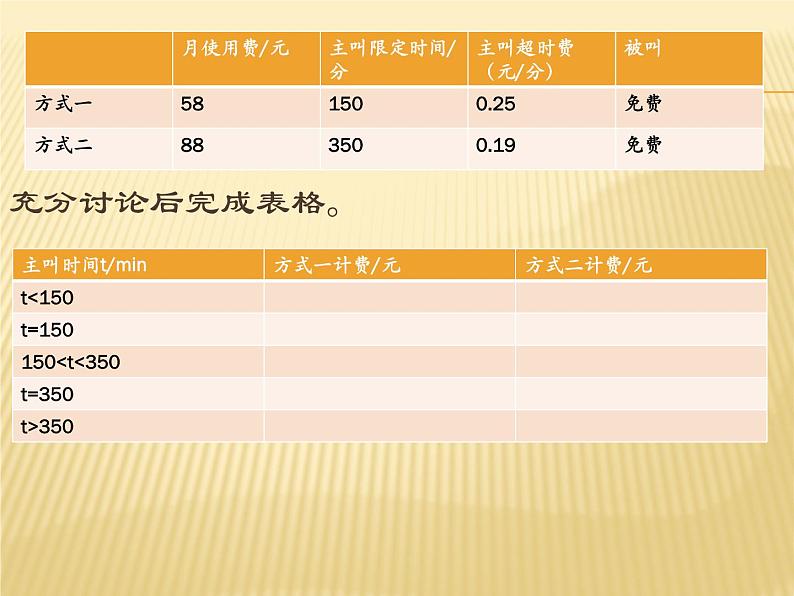 人教数学七上3.4.1工程问题优质课课件PPT06