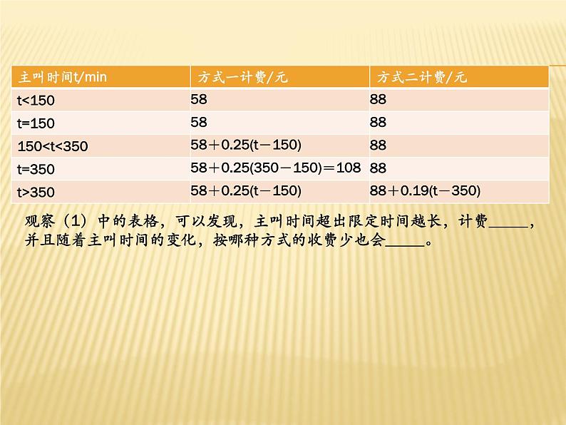 人教数学七上3.4.1工程问题优质课课件PPT07