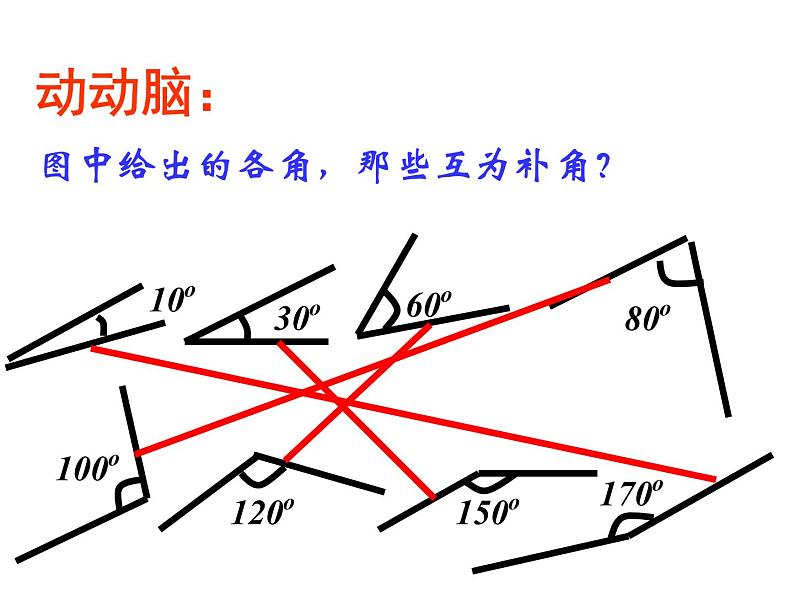 人教数学七上4.3.3余角、补角的概念和性质优质课课件PPT08