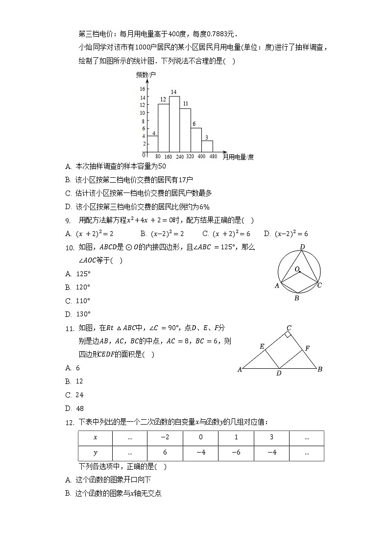 2022年内蒙古赤峰市中考数学模拟试卷（二）（含解析）02