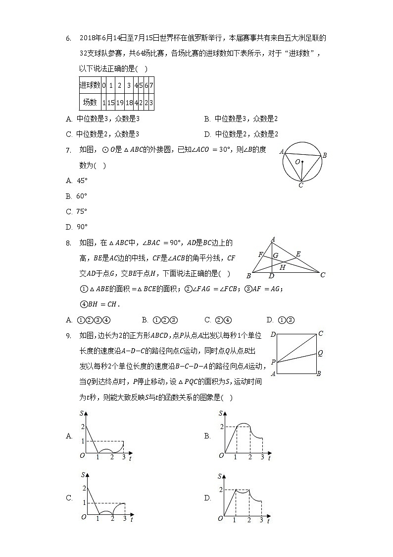 2022年安徽省滁州市定远县永康片中考数学第二次质检试卷（含解析）02