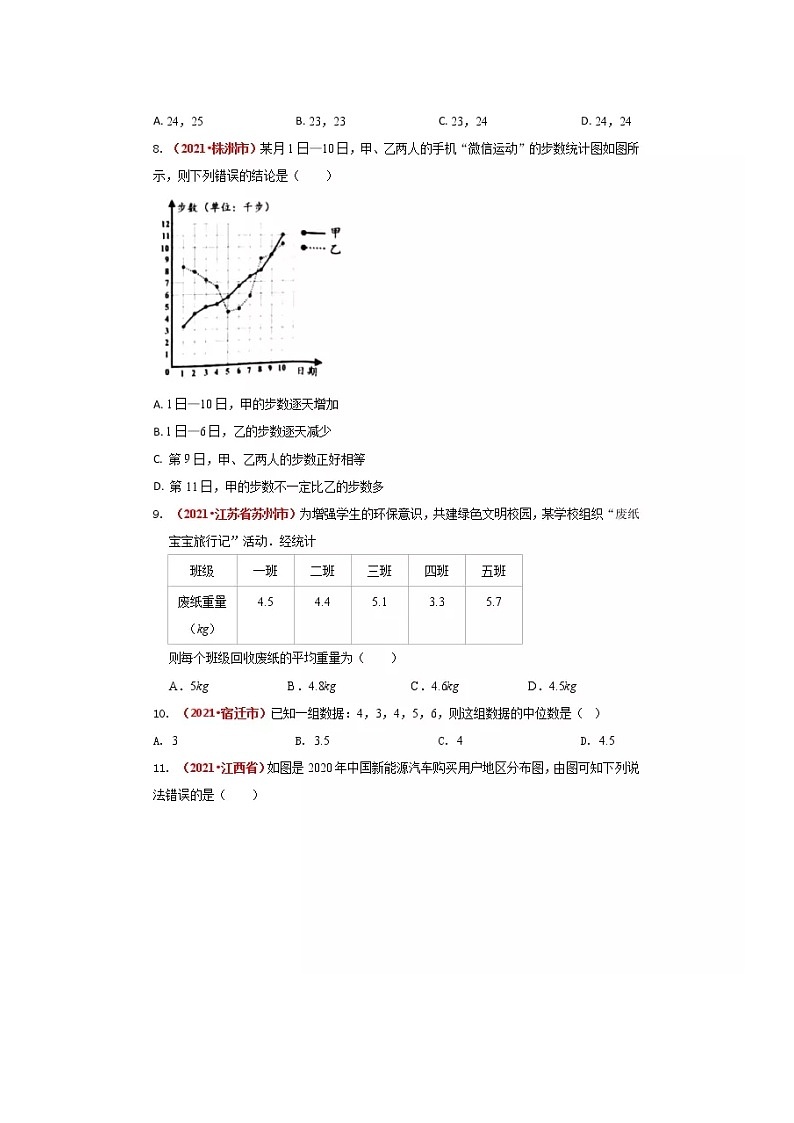 2021全国中考数学真题分类汇编--统计与概率 统计初步（无答案）第3页