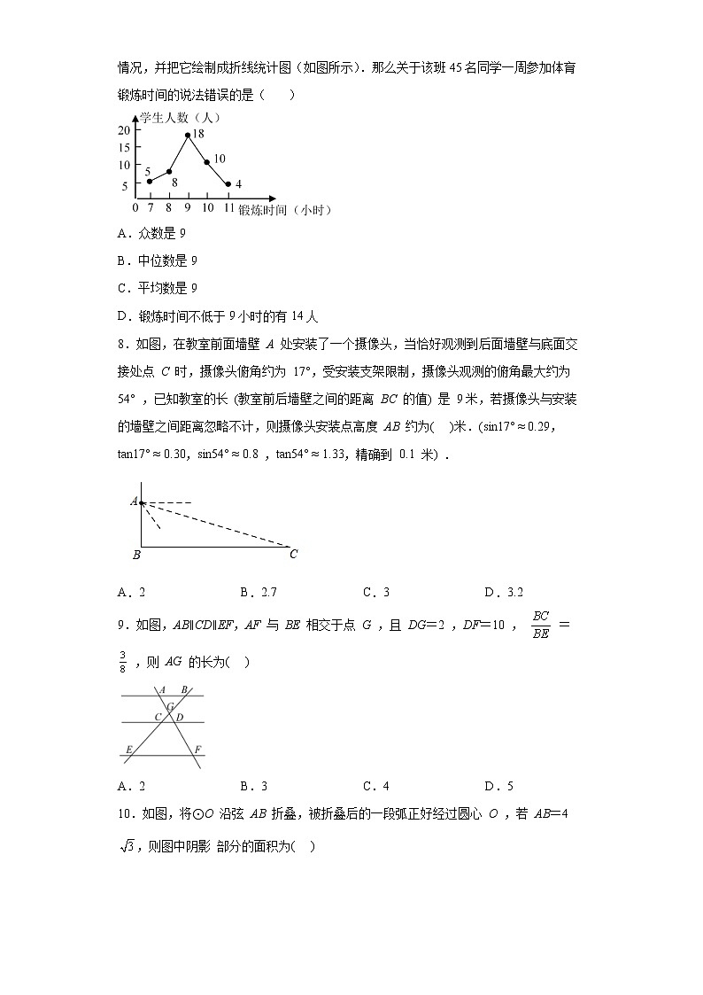 2022年广西北部湾经济区初中学业水平数学科模拟测试题(word版含答案)02