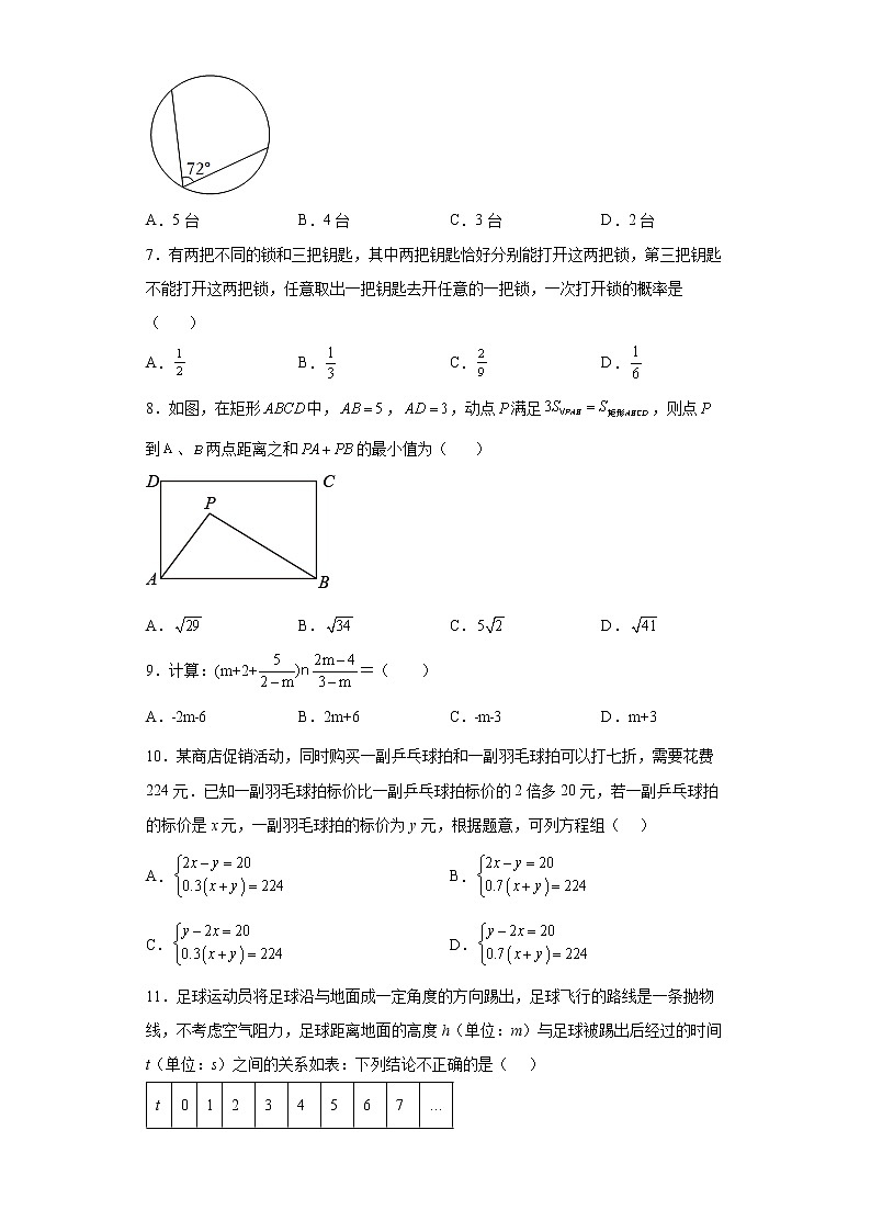 2022年山东省临沂市沂南县九年级一模数学试题(word版含答案)02