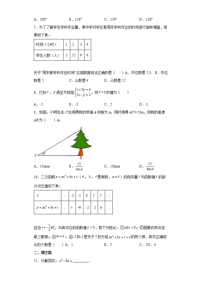 2022年辽宁省沈阳市沈河区九年级中考模拟（一模）数学试题(word版含答案)第2页