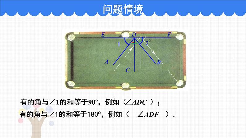 人教版七年级数学上册《余角和补角》图形初步认识PPT课件第4页